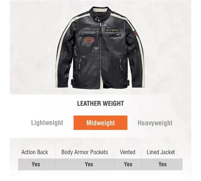 Harley Davidson Men’s Command Leather Jacket - Image 3